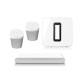 Teatro en Casa Sonos Dolby Atmos RAY-5.1
